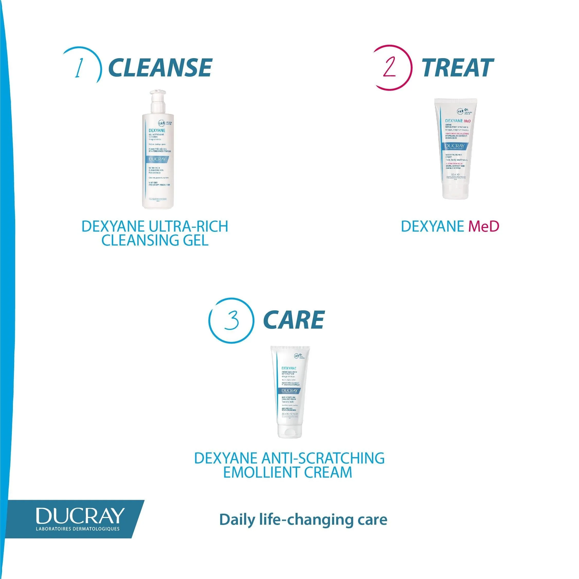 Ducray Dexyane Med Creme Reparatrice Apaisante