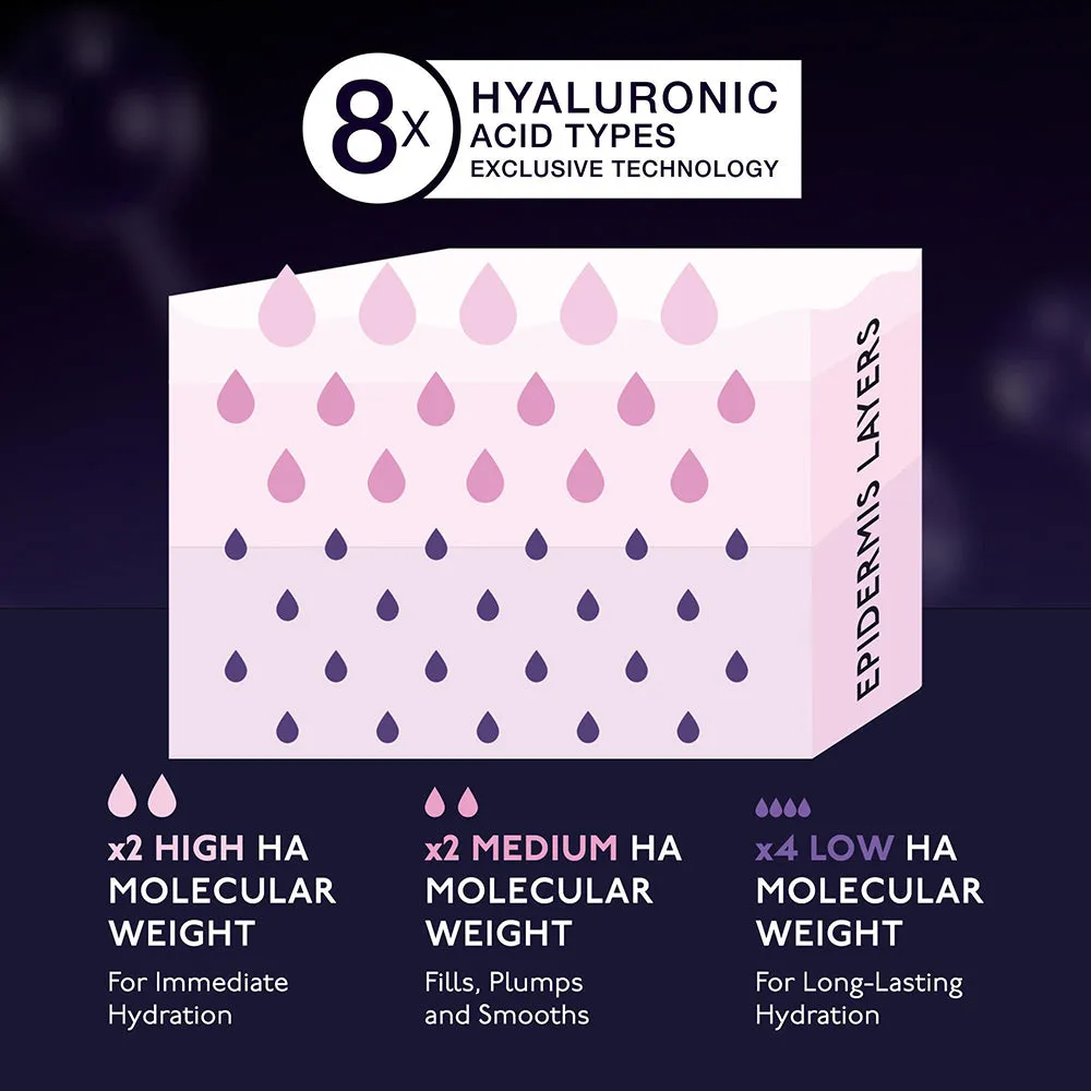 Hyaluronic Glow Setting Mist