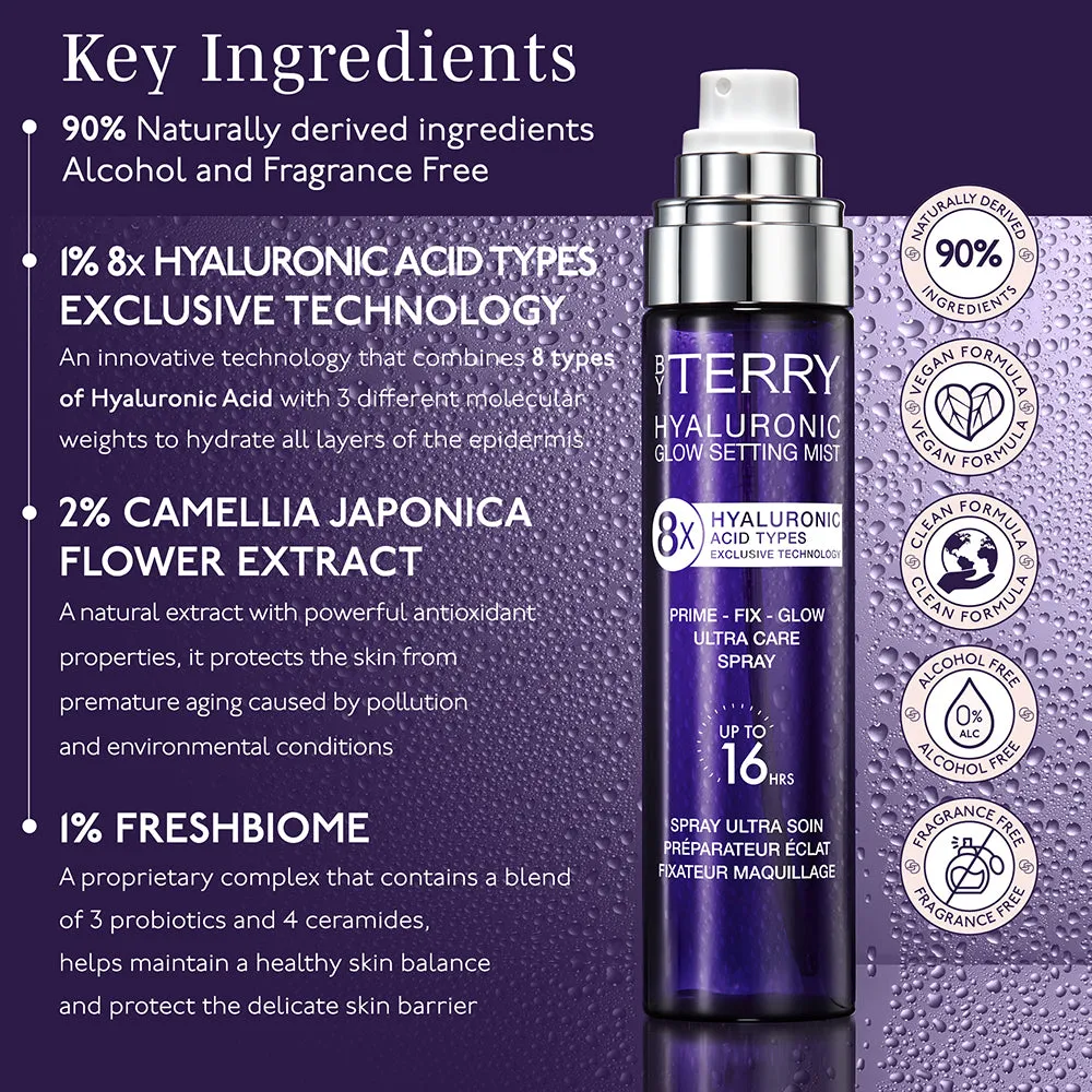 Hyaluronic Glow Setting Mist