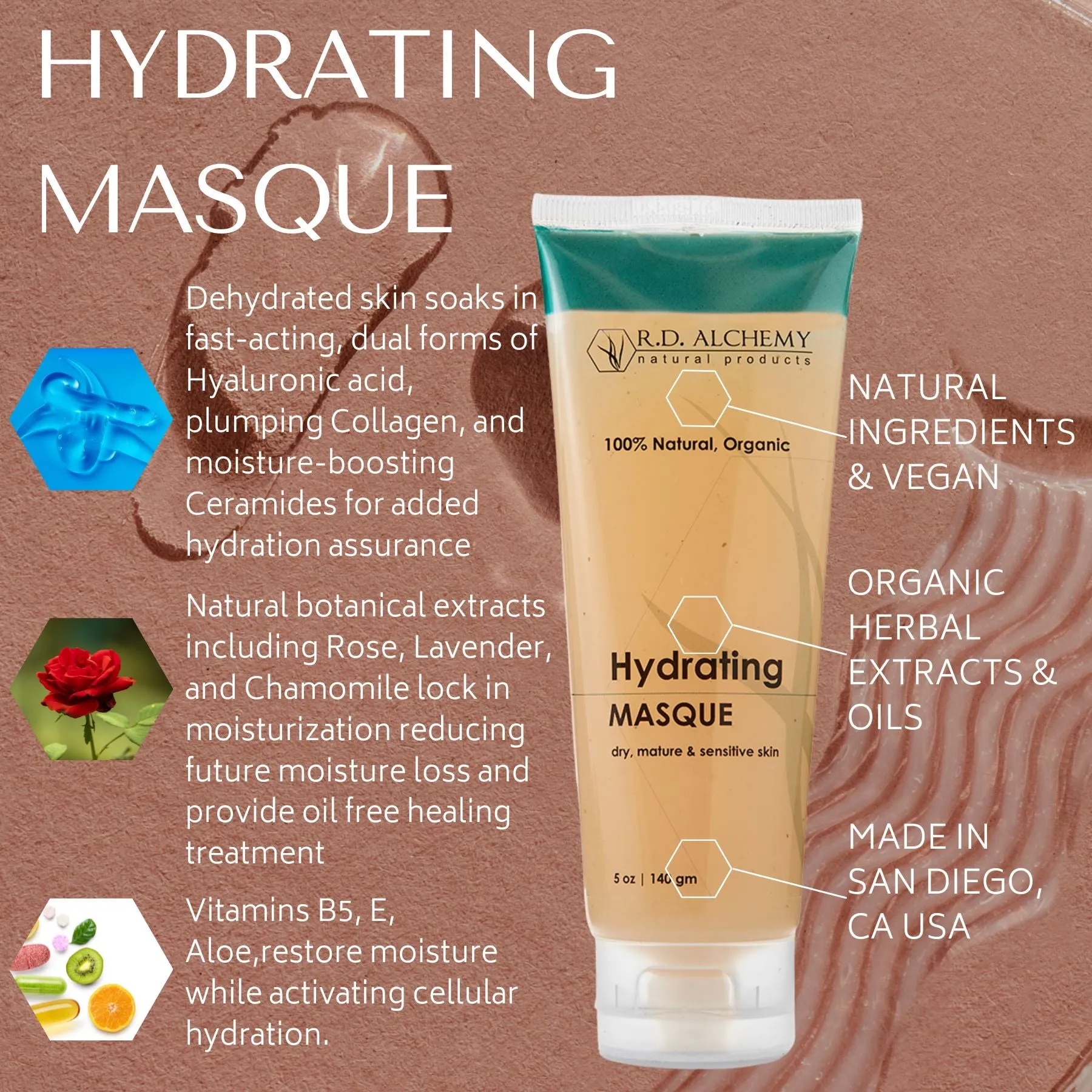 Hydrating Mask