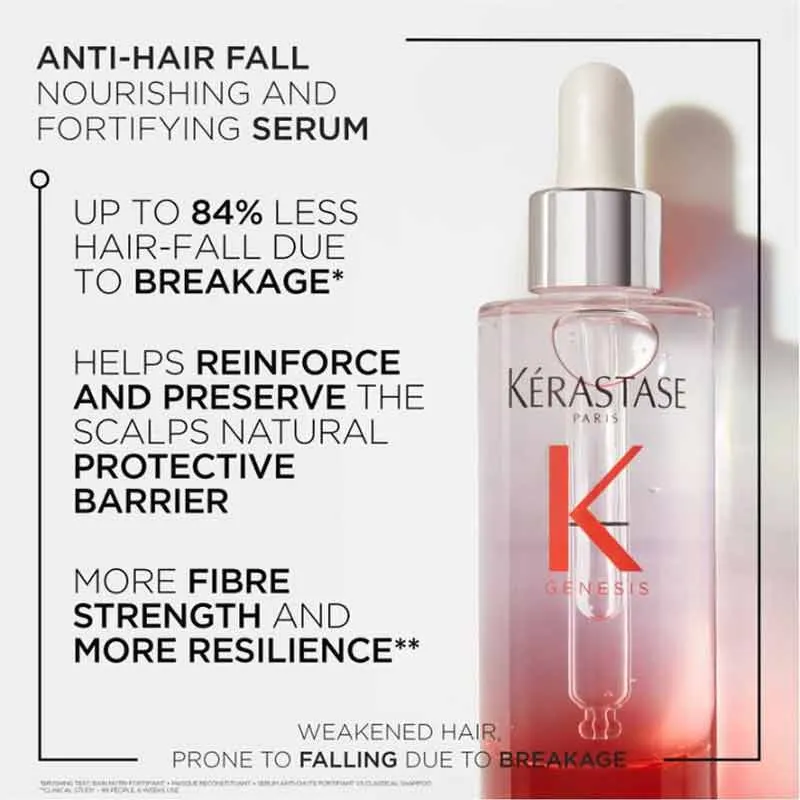 Kérastase Genesis Anti Hair-Fall Fortifying Hair Serum